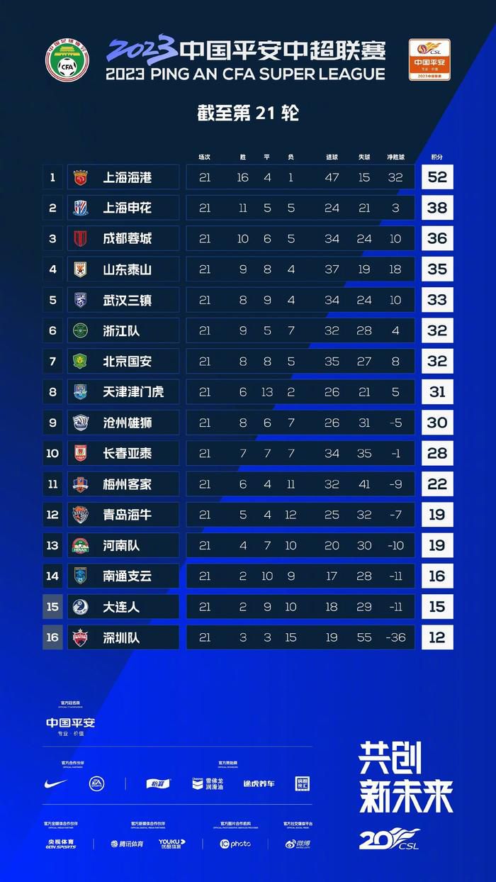 格列兹曼是名非凡的球员，他总是为球队付出一切，他对我们非常重要，我们需要照顾好格列兹曼，让他更多地为我们进球。
